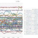 （定例）【 １４年 】日記。 （★ 作業中 …０５：５５ ☆ ）