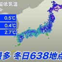 （上空5000メートル）北日本で【 氷点下 ３９度 】以下。
