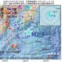 ★★【 スペイン ０．２７ μ 】★★／★【 ドイツ 死者 １日 千人 】★／【 壮大な非人道的実験 】が国家レベルで行われている。