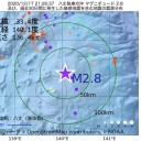 ★★【 スペイン ０．２５ μ 】★★／★【 欧州 ３ 連発 】★／（ ロシア死亡者数 14.2 万人 多い）／★【 米国 ２４ 万人 感染 】★　（＋夜補遺っ）