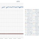 ★【 震度 ５ 弱 】（ハマオカ）★／★【 Ｍ ４．３ 】（フクイチ）★／【 東京 ６６４ 人 】★