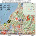 ★【 米国（感染）２１ 万人 】（ 死亡 ２，５００ 人 ）★／「新型コロナ対策は失敗だった」★