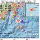 ★★【 スペイン ０．２３ μ 】★★／★【 イタリア ・ オーストリア 】ロックダウン★／【 変異ウイルスで感染急拡大 】 ロンドンなど外出制限へ ★