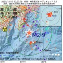★★【 スペイン ０．２３ μ 】★★／★【 イタリア ・ オーストリア 】ロックダウン★／【 変異ウイルスで感染急拡大 】 ロンドンなど外出制限へ ★