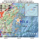 【 日本 】ワクチン接種に向け本格始動。／【 南アフリカ 】（ 変異種 検出 ）感染スピード速い恐れ★