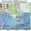 「生活困窮」相談、３倍に急増★　（とりあえ図３）＋（補遺＠２２午後）
