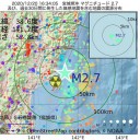 「生活困窮」相談、３倍に急増★　（とりあえ図３）＋（補遺＠２２午後）