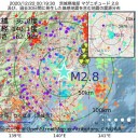 ★【 韓国：首都圏の重症病床 ほぼゼロ 】★／★★【 スペイン ０．２４ μ 】（更新停止中）★★／★★【 リトアニア ０．１３ μ 】★