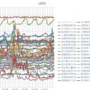 （定例）【 １４年 】日記。 （★ 作業 開始は … ０５：５５ ！ ）（未図★）＋（追加０６：１０★）