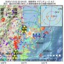 （とりあえ図２）＋（補遺＠２４昼）