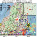 ★【 米 感染者 １８００ 万人 】★／★【 カナダ 】⇒ロックダウン。｢病院が圧倒される事態を防ぎ、人命を救うために必要」／ワクチン接種が始まりました。