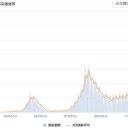 『 来世で会おう 狼！ 』