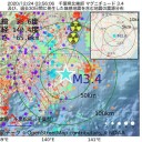★★【 リトアニア ０．１ ４ μ 】★★／★タイ「鮮魚市場で ７００人 集団感染」★／英で別のコロナ変異種【 感染力 さらに強い 】