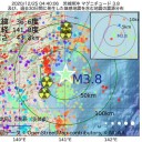 ★【 コロナ支援を拒否 】★／支援受ける人 大幅増加 。
