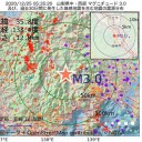 ★【 コロナ支援を拒否 】★／支援受ける人 大幅増加 。