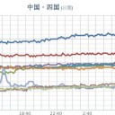 【 兵庫 ０．１０８ μ 】／【 山口 ０．１０５ μ 】★