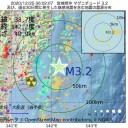 自宅を追われてしまう。／一緒に生活保護の申請に行った。
