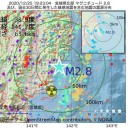 自宅を追われてしまう。／一緒に生活保護の申請に行った。