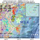 ★◆【 リトアニア ０．１ ４ μ 】◆★／【M4.4】ERITREA【10.0km】／米国 1日死亡は連日3000人超で累計32.6万人／全く把握できていない。