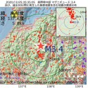 りある凄すぎて。（＾＾；）