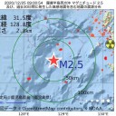 ミッション・コンプリート！（＾◇＾）！…？　（は、まだ遠い…ｗ★）
