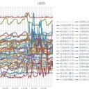 （定例）【 １４年 】日記。 （★ 作業 前倒し中 … ０５：４０ ）