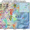 【 ミサイル攻撃 】想定している？