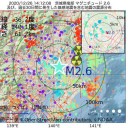 【 ミサイル攻撃 】想定している？