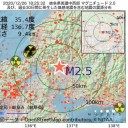 【 感染拡大がさらに加速する懸念 】／世界各地でコロナの変異種の感染が広がってる。