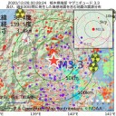 ★【 空対地ミサイル 】★／明らかな軍事攻撃。