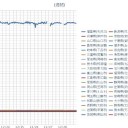 ★東京都 新型コロナ 481人感染確認★