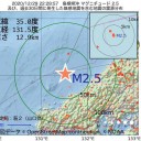 ★【大雪による停電リスク 】★／感染者1万7千人が自宅外で越年／電気を使わず【 暖を取れるもの 】忘れずに。