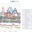 ★【 クロアチア Ｍ６．４ 】（ 震度 ９ ）★／スロベニアの原子力発電所は予防措置として閉鎖されました。