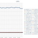 ★【 陽性率は脅威の ４５％ 】★／【 コロナ専門病院で 勤務医が 感染 】★