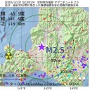 「自己責任」だよね／進学してもリモート授業なら⇒【 放送大学 ⇒ 志望校 ３年 編入学 】☆／選別、重要ですよね！