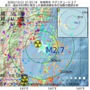 COVID-19による致死的な炎症を【 防ぐ 】かもしれない。　（とりあえ図２）＋（午後補遺っ）