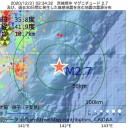 ★【 北京市 ロックダウン 】＠ 感染者 １９人 ／★【 イギリス 】ロックダウン下、新規感染者は増加中★／★【 支 持 者 殺 し 】トランプ 大会 ★　（とりあえ図３）＋（午後補遺）