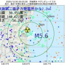 ★【 北京市 ロックダウン 】＠ 感染者 １９人 ／★【 イギリス 】ロックダウン下、新規感染者は増加中★／★【 支 持 者 殺 し 】トランプ 大会 ★　（とりあえ図３）＋（午後補遺）