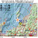 【 家庭内感染 】蔓延。／移動中に感染を広めたり、帰省して両親を感染させたり、／これからはサバイバルだね。