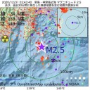 【 家庭内感染 】蔓延。／移動中に感染を広めたり、帰省して両親を感染させたり、／これからはサバイバルだね。