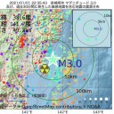（とりあえ図）　３