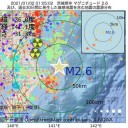 （とりあえ図）　３