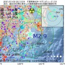 【 全員検査 実施されなかった 】⇒ 批判される。