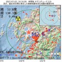 【 全員検査 実施されなかった 】⇒ 批判される。
