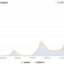 ★【 水道管 凍結 】リスク ★／★【 窒息 誤飲 】生命の危険★／感染した場合の自宅療養は注意。