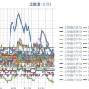 （画像のみ補遺＠２０２１０１０２夜）