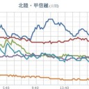 （画像のみ補遺＠２０２１０１０２夜）