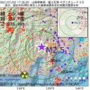 ★【 史実に刻まれる 】感染症の大惨事★／コロナ感染、米で2000万人超／ウィズコロナは非現実的である。