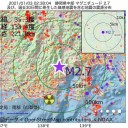 ★【 史実に刻まれる 】感染症の大惨事★／コロナ感染、米で2000万人超／ウィズコロナは非現実的である。
