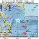 ★【 完全失業者 １９５ 万人  】★／勤め先 ９０社 の検査が必要になるのですね。　（とりあえ図）＋（補遺＠７夜）